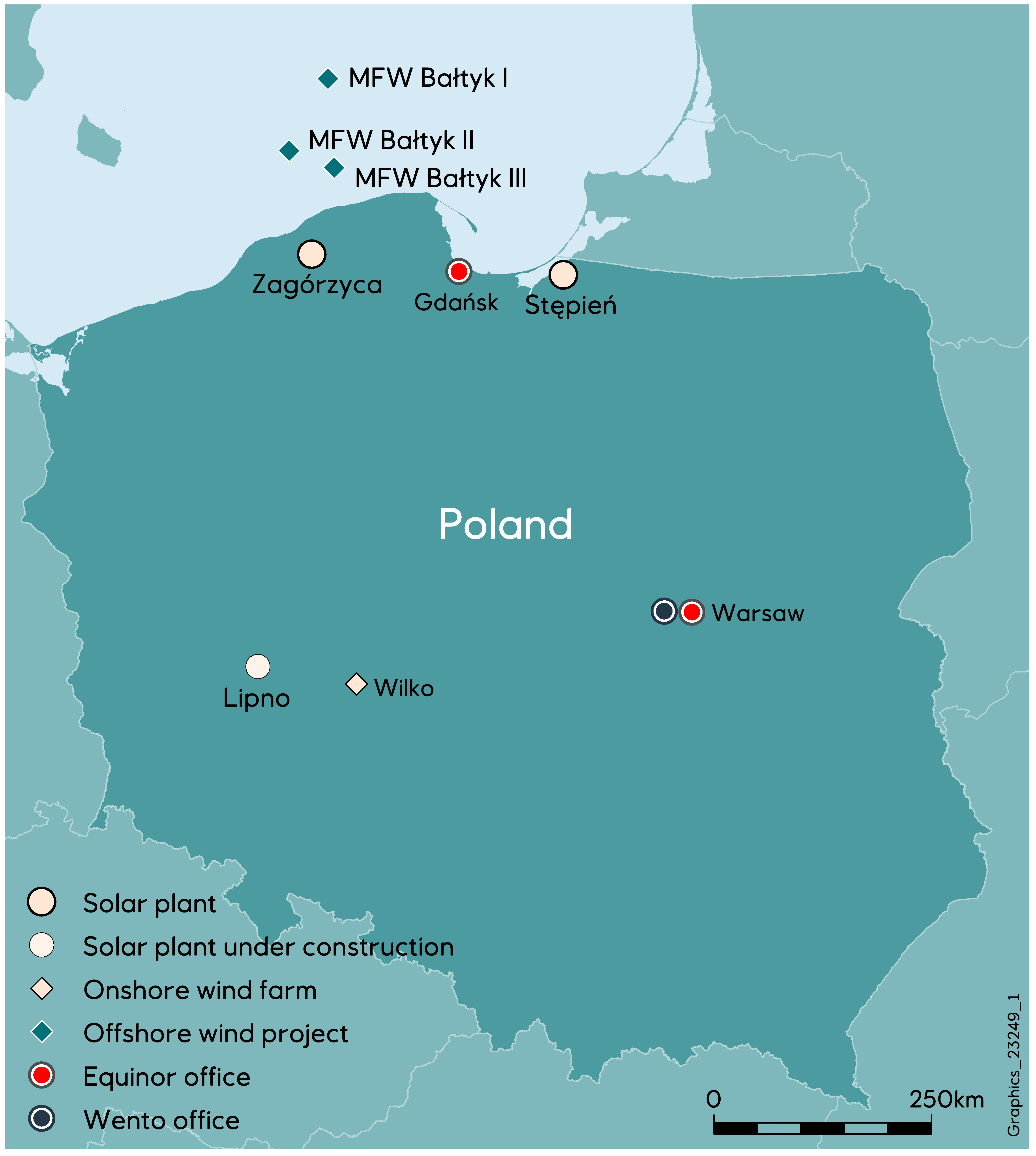 Portfolio Equinor na terytorium Polski.