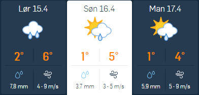 Kristiansand