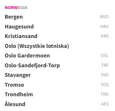 Z systemu Wizz Air zniknęła już możliwość rezerwacji biletów do Molde i Narvik, dokąd pasażerowie mogli polecieć np. z Gdańska.