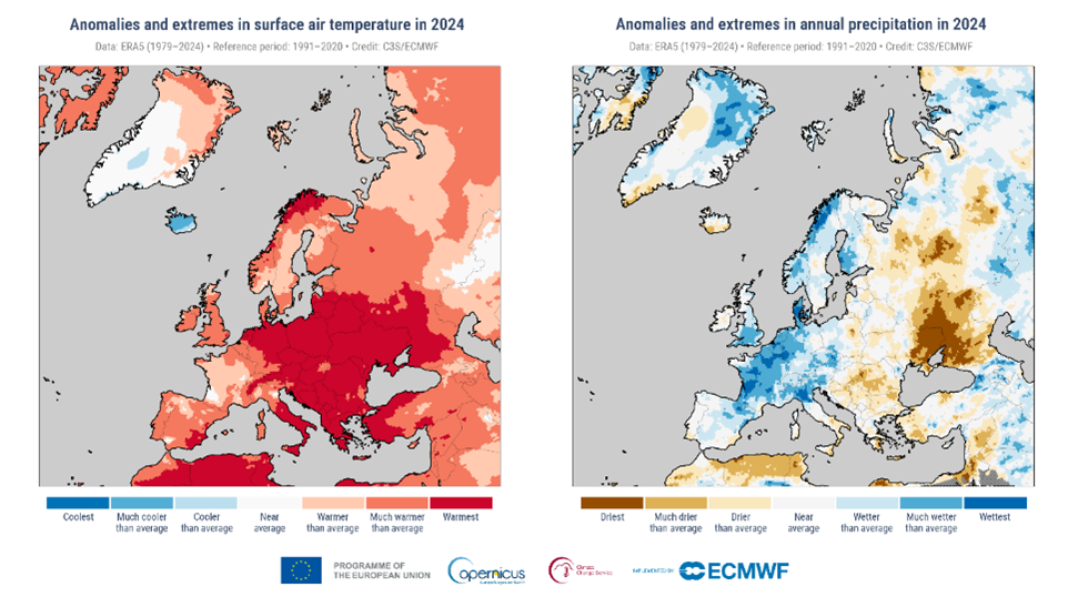 Po lewej: zmiany temperatur, po prawej: zmiany dot. opadów.