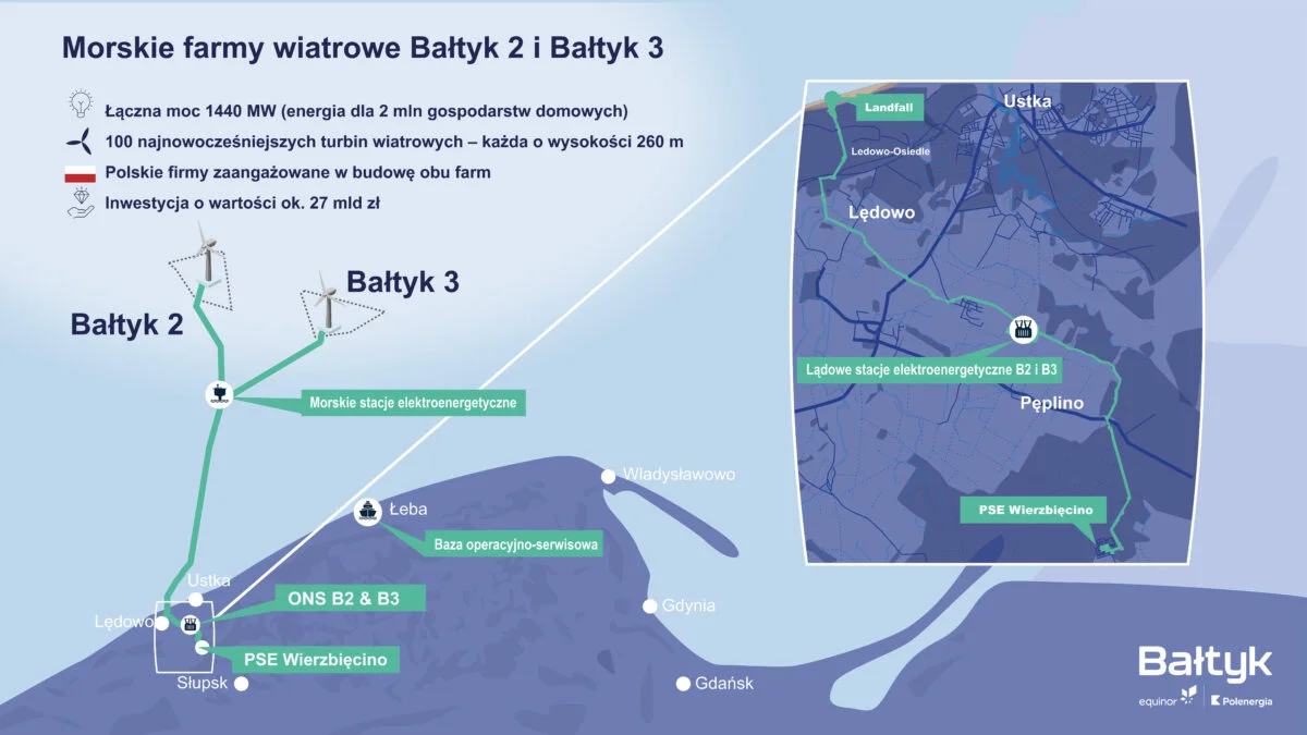 To jedne z największych projektów infrastrukturalnych w historii Polski.