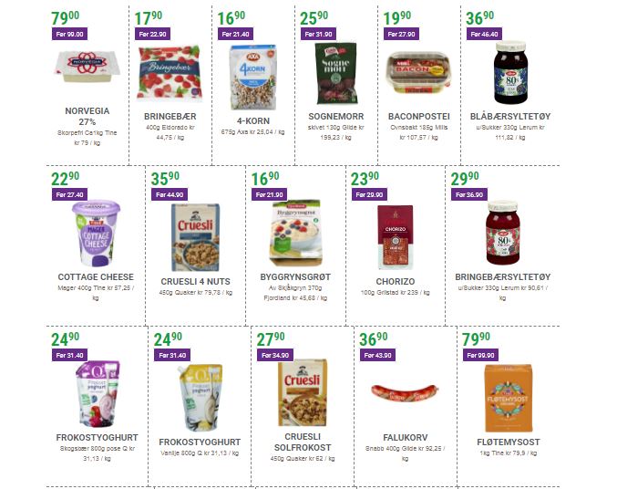 Przykładowe produkty znajdujące się w promocji Kiwi.