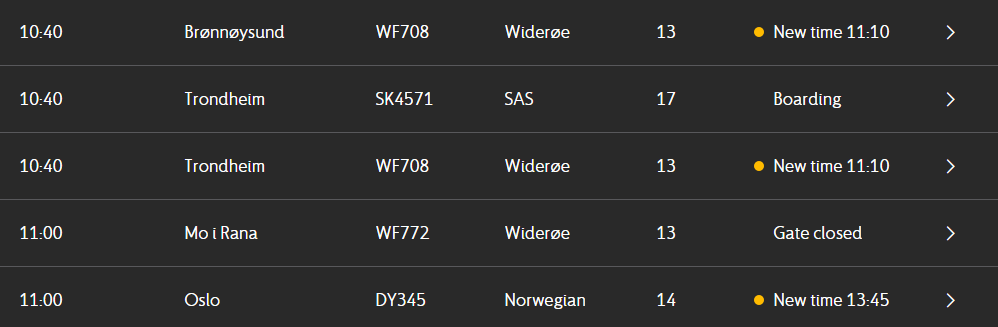 Tabela odlotów z Bodo