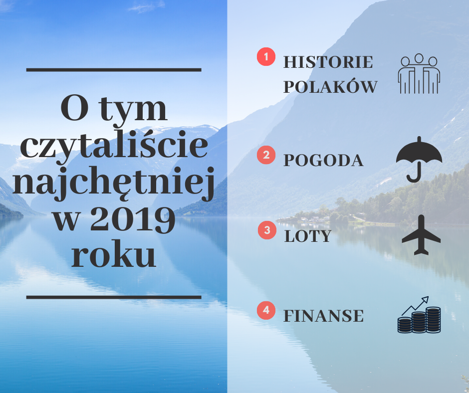 Podsumowanie roku 2019: najchętniej czytane artykuły MojejNorwegii.