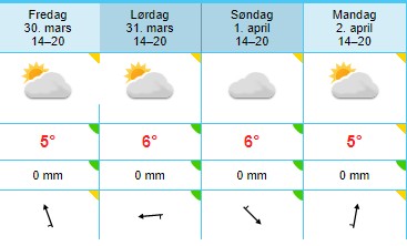 Stavanger