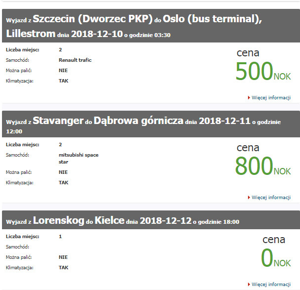 Zdarza się, że kierowcy są gotowi przewieźć współpasażerów za symboliczną kwotę - chodzi im głównie o uniknięcie samotnej jazdy. Pełną listę ofert znajdziemy w wyszukiwarce.