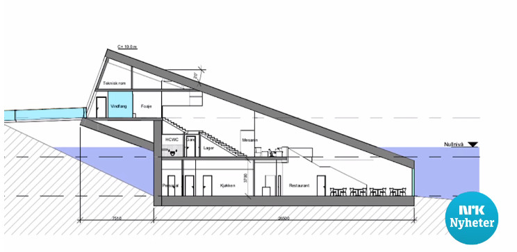 Projekt podwodnej restauracji w Lindesnes