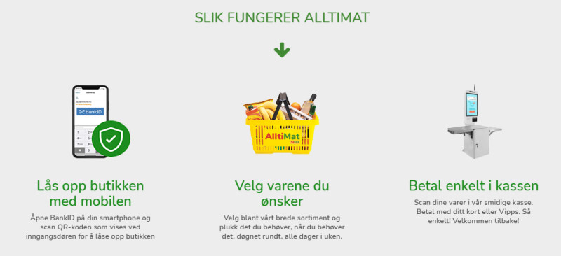 Instrukcja robienia zakupów w sklepie AlltiMat w Norwegii.