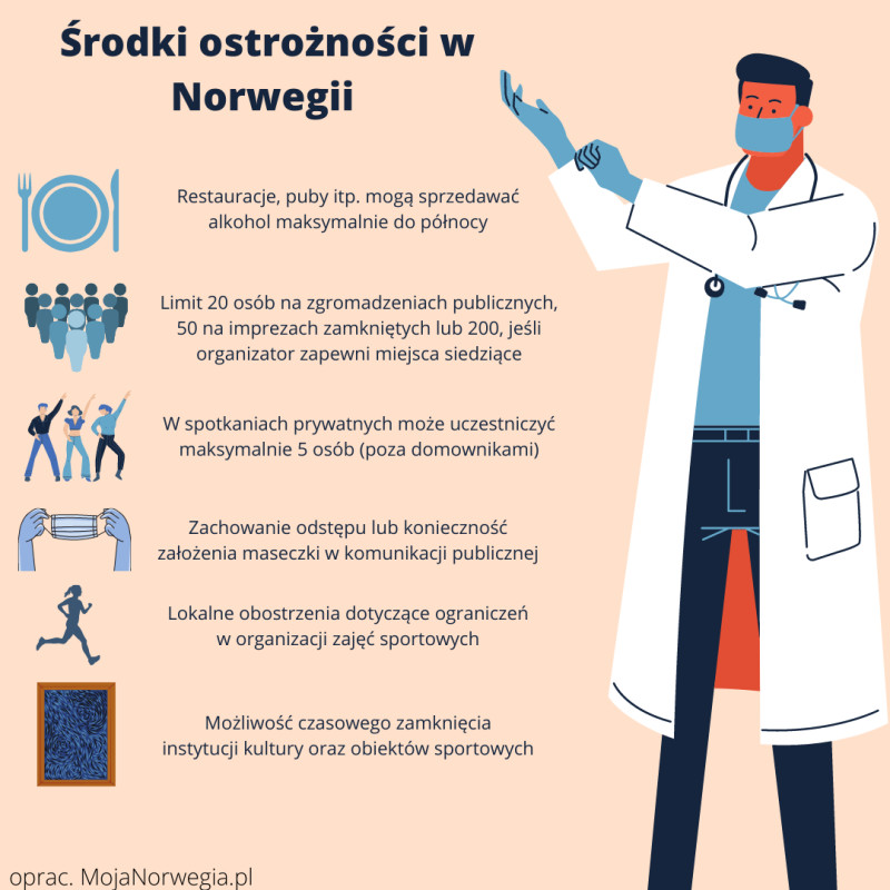 Krajowe środki kontroli zakażeń. Lokalnie gminy mogą wprowadzać dodatkowe restrykcje