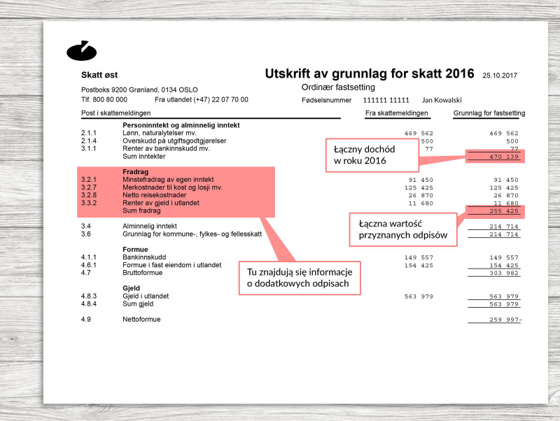 Na 3 stronie znajdują się szczegółowe informacje o ulgach i odpisach.