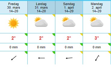 Trondheim