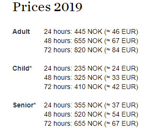 cennik za Oslo Pass (2019)