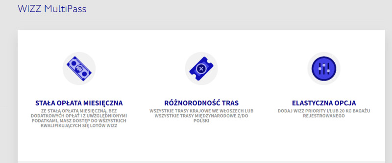 Nowy abonament Wizz Aira