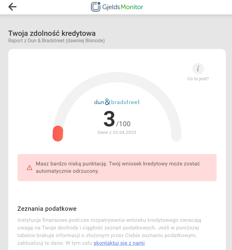 Jeden ze wskaźników widocznych w GjeldsMonitor.