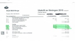 Lebara oferuje jedne z najtańszych połączeń międzynarodowych!