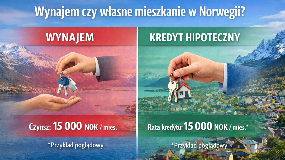 Rynek nieruchomości w Norwegii w 2026 – czy warto kupić własne mieszkanie?