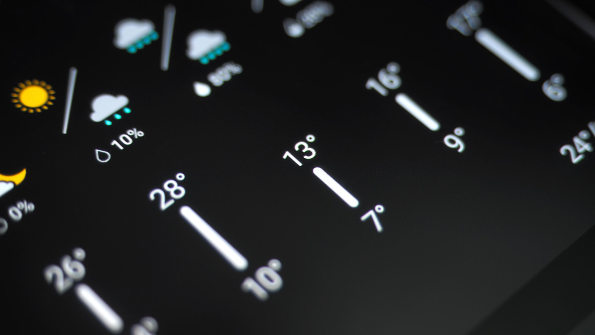 Pogoda na 21 dni do przodu: czy warto wierzyć długoterminowym prognozom w Norwegii?