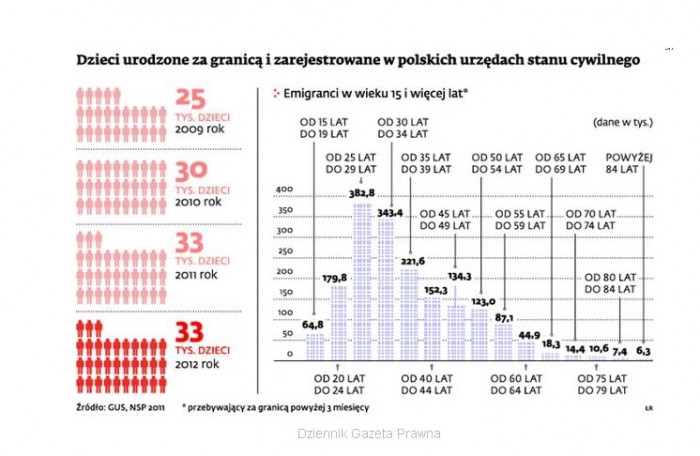 dzieci_za_granica.jpg dzieci_za_granica.jpg