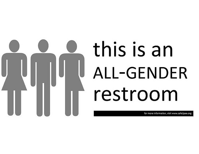 gender Gender
