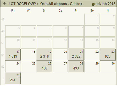 norwegian-loty_na_swieta.png
