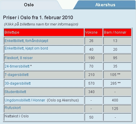 nowe_bilety_oslo.jpg nowe_bilety_oslo.jpg