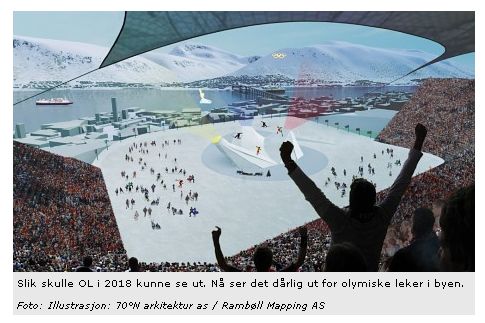 Mieszkańcy Tromsø nie chcą igrzysk olimpijskich u siebie