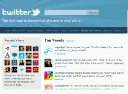 Twitter - „twierdza” nie do zdobycia