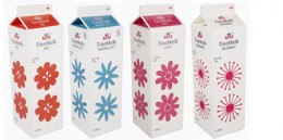 Nie będzie Biedronki w Norwegii. Lidla też nie.