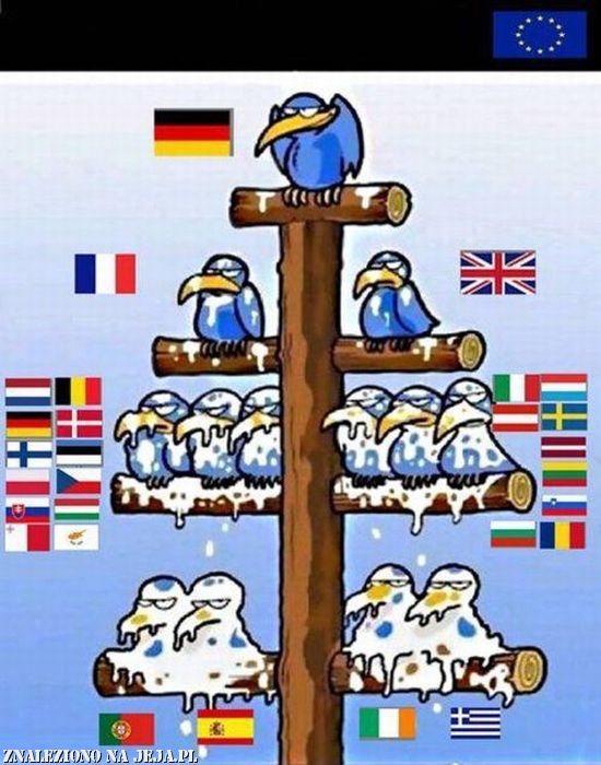 Europa na łożu śmierci