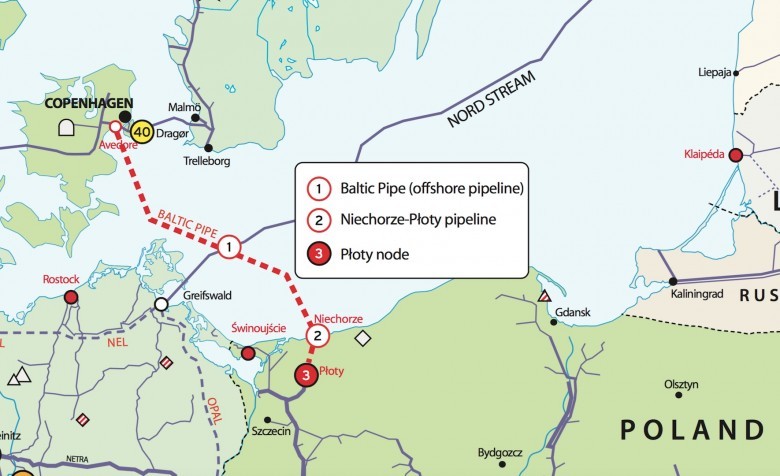 Baltic Pipe
