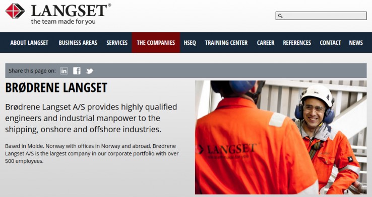 Brodrene Langset Brodrene Langset