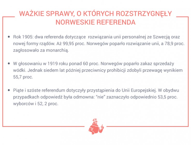Norweskie referenda Norweskie referenda