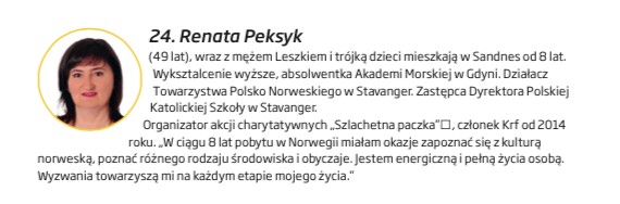 Norweskie wybory lokalne, polscy kandydaci