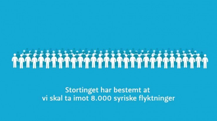 8 tys. syriske flyktninger 8 tys. syriske flyktninger