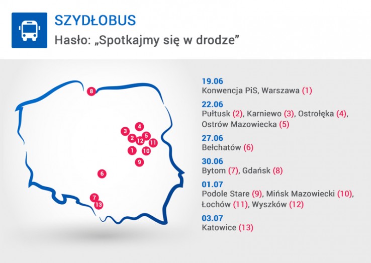 Szydłobus Szydłobus