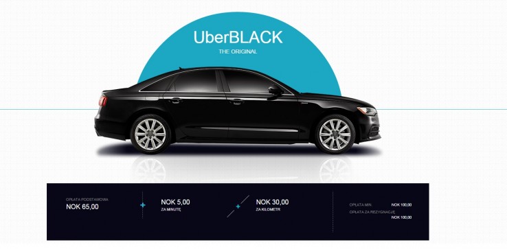 przykładowe ceny UBER w Oslo przykładowe ceny UBER w Oslo