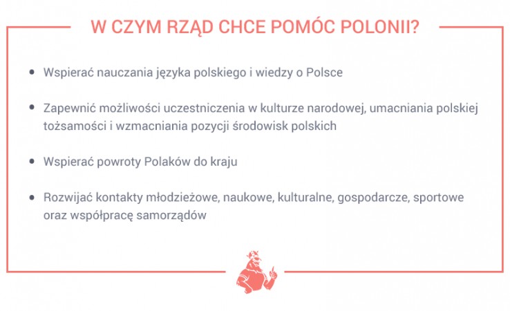 Strategia rządu dla Polonii Strategia rządu dla Polonii