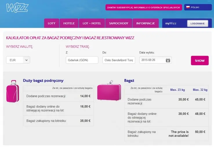 Wizzair bagaż