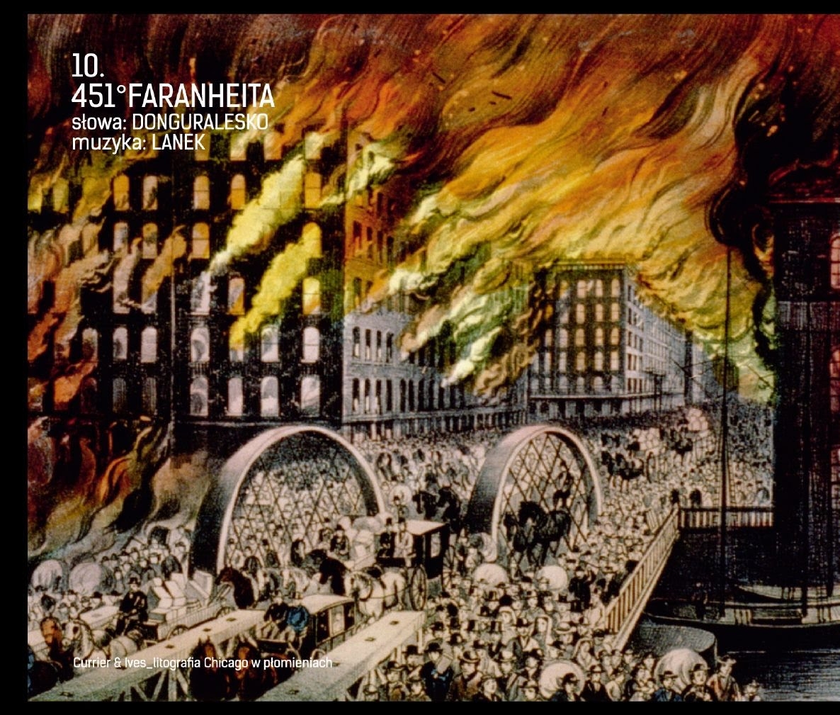 donGURALesko - 451° Fahrenheita (prod. Lanek) MASH-UP (By Filip Wendland)